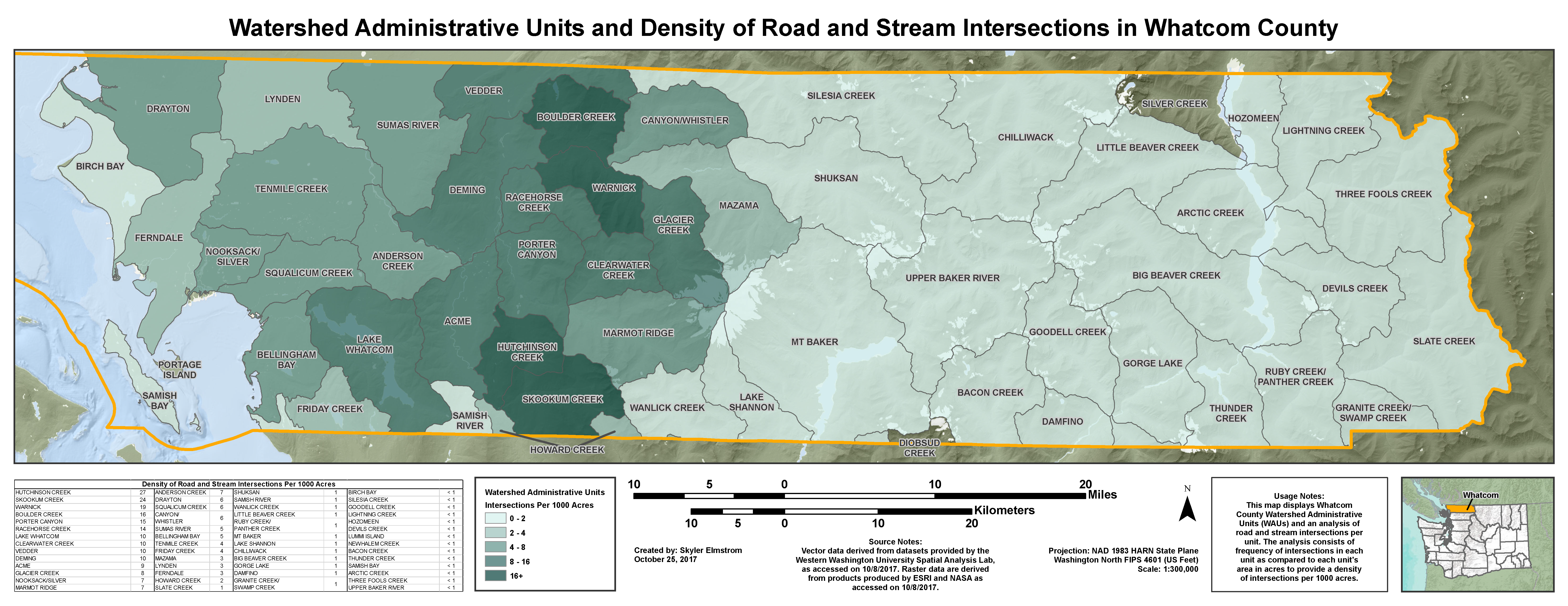 Road and stream intersections within WAUs of Whatcom County